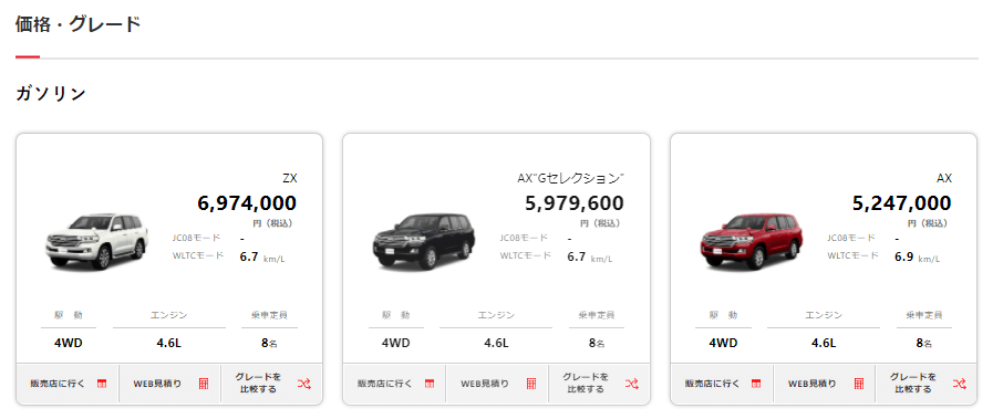 トヨタ・ランドクルーザーの価格とグレード画像