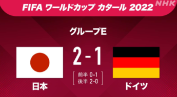 【画像】カタール大会「日本 2-1 ドイツ」